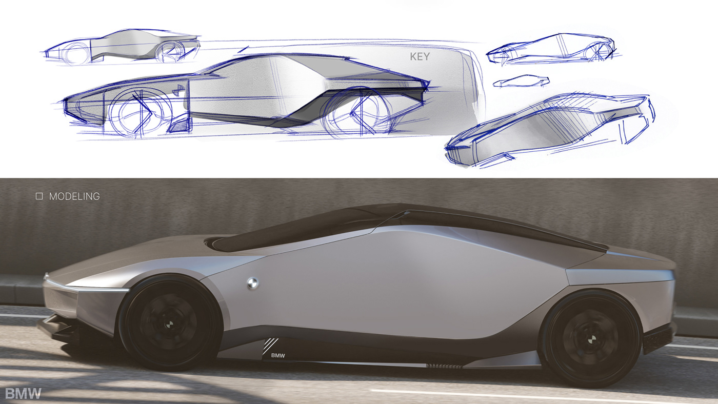 vehicle，bmw，automobile，BMW VISION I-M，