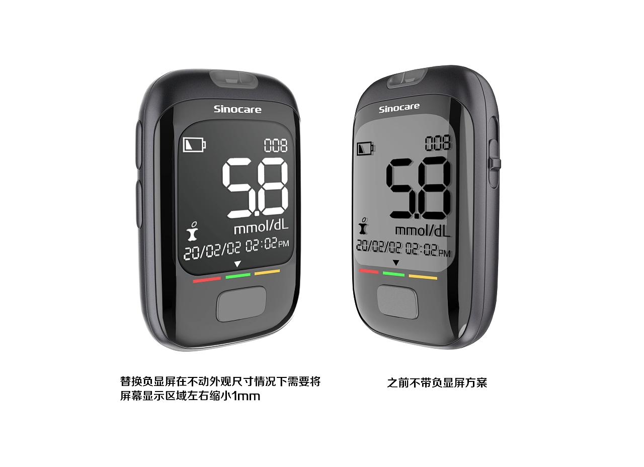 Blood glucose meter，