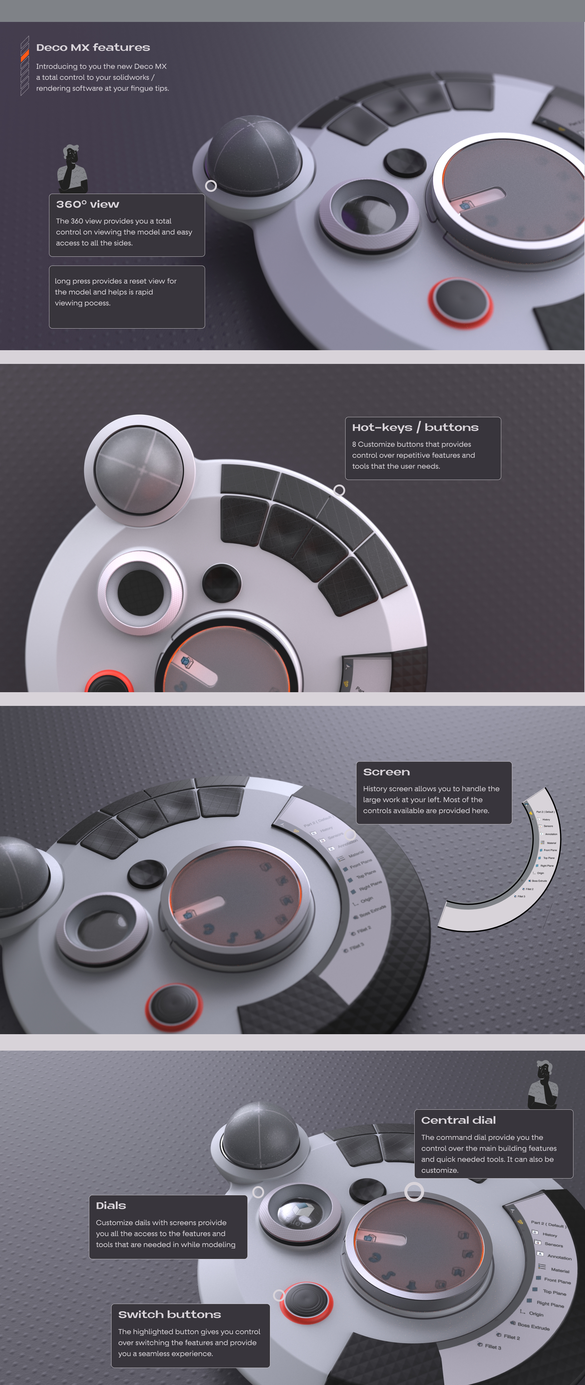 3d，modeling，intelligence，Figma，keyshot，