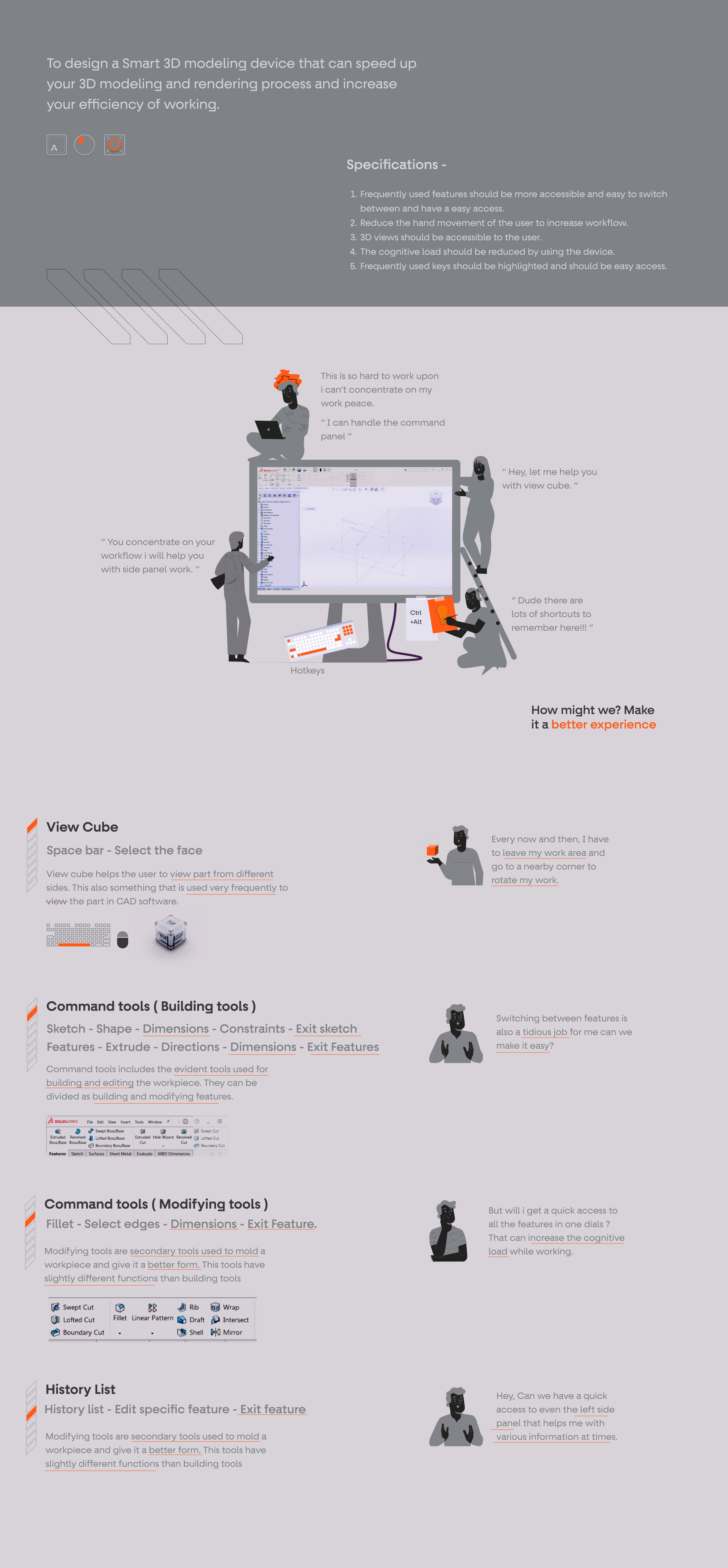 3d，modeling，intelligence，Figma，keyshot，