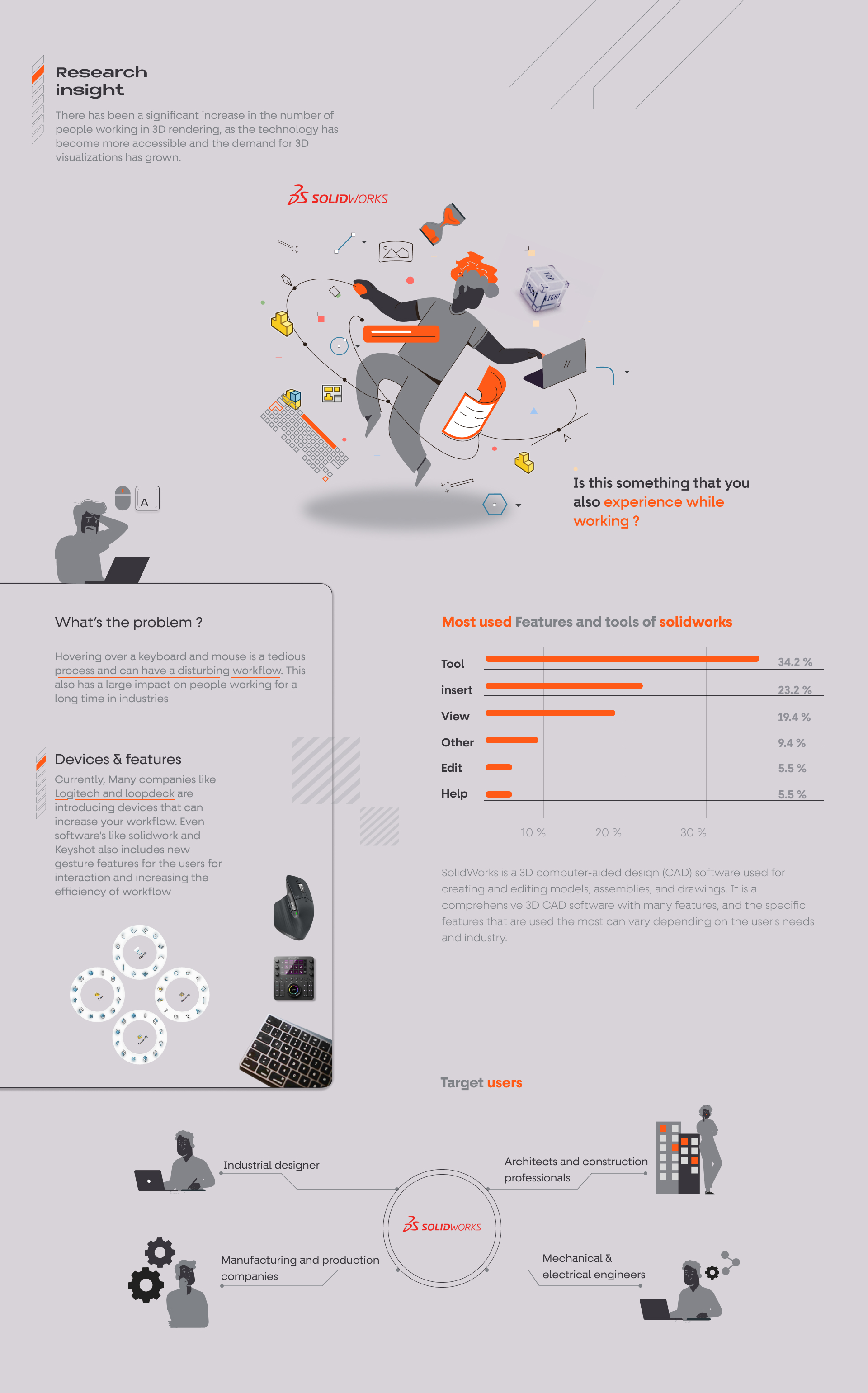 3d，modeling，intelligence，Figma，keyshot，