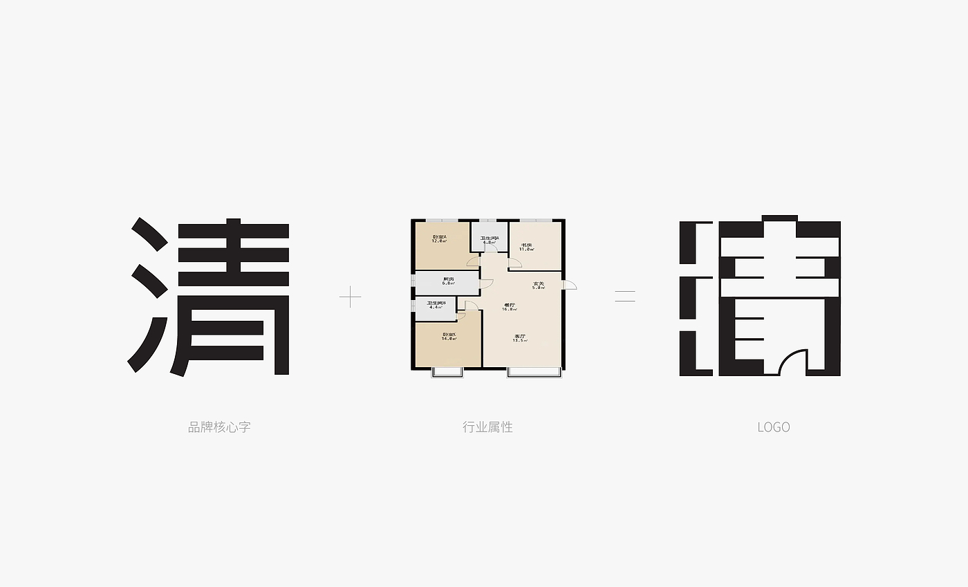 Brand design of decoration company，Logo design，VI design，Brand design，Packaging Design Company，Xi'an Design Company，Brand Design Company，Logo design，