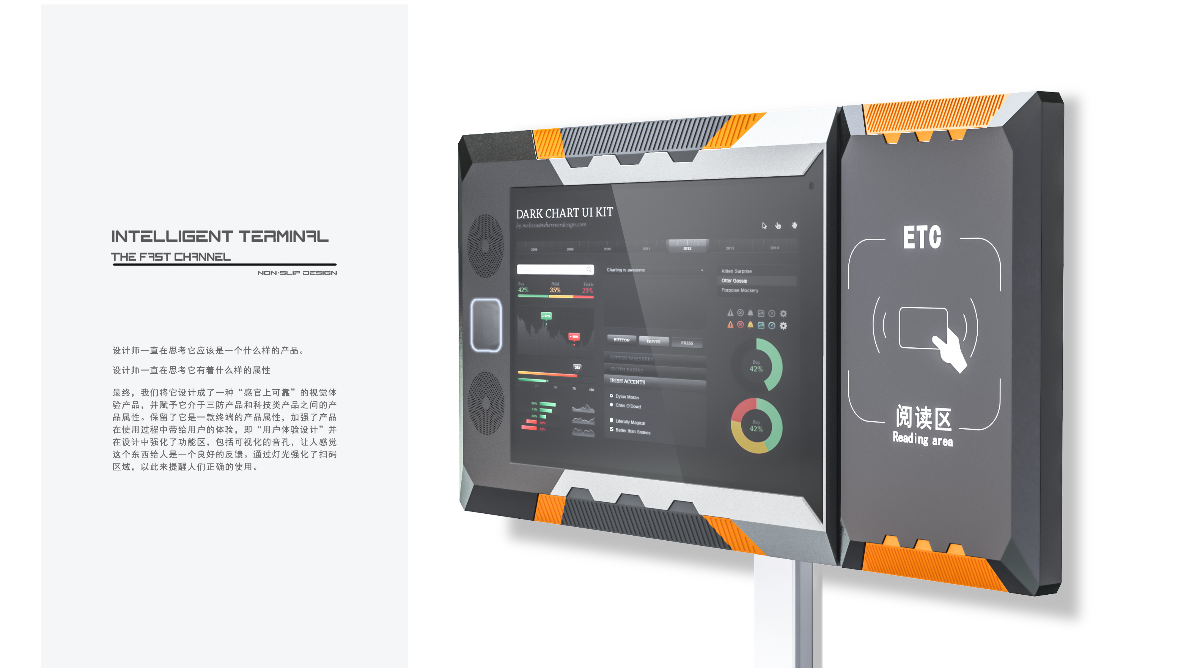 Intelligent terminal，equipment，Lane intelligent terminal，Intellectualization，terminal，