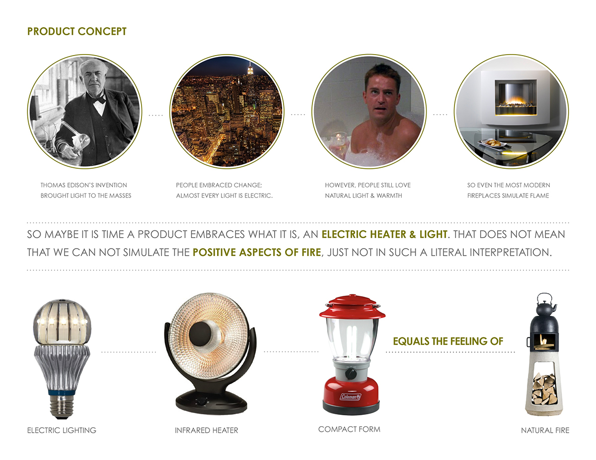 Heating，hygge，lantern，lighting，Contemporary Aesthetics，