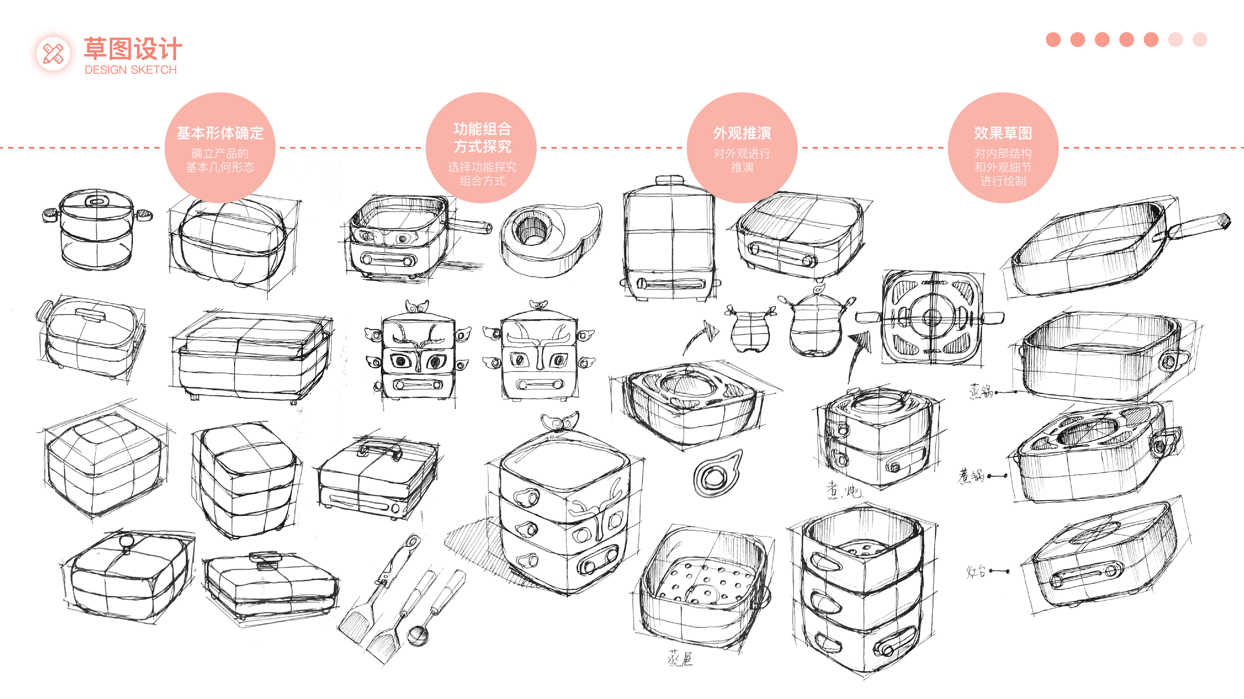 One person food，Multifunctional cooking pot，Cooking pot，Health pot，Kitchenware，One person eating kitchenware，pot，