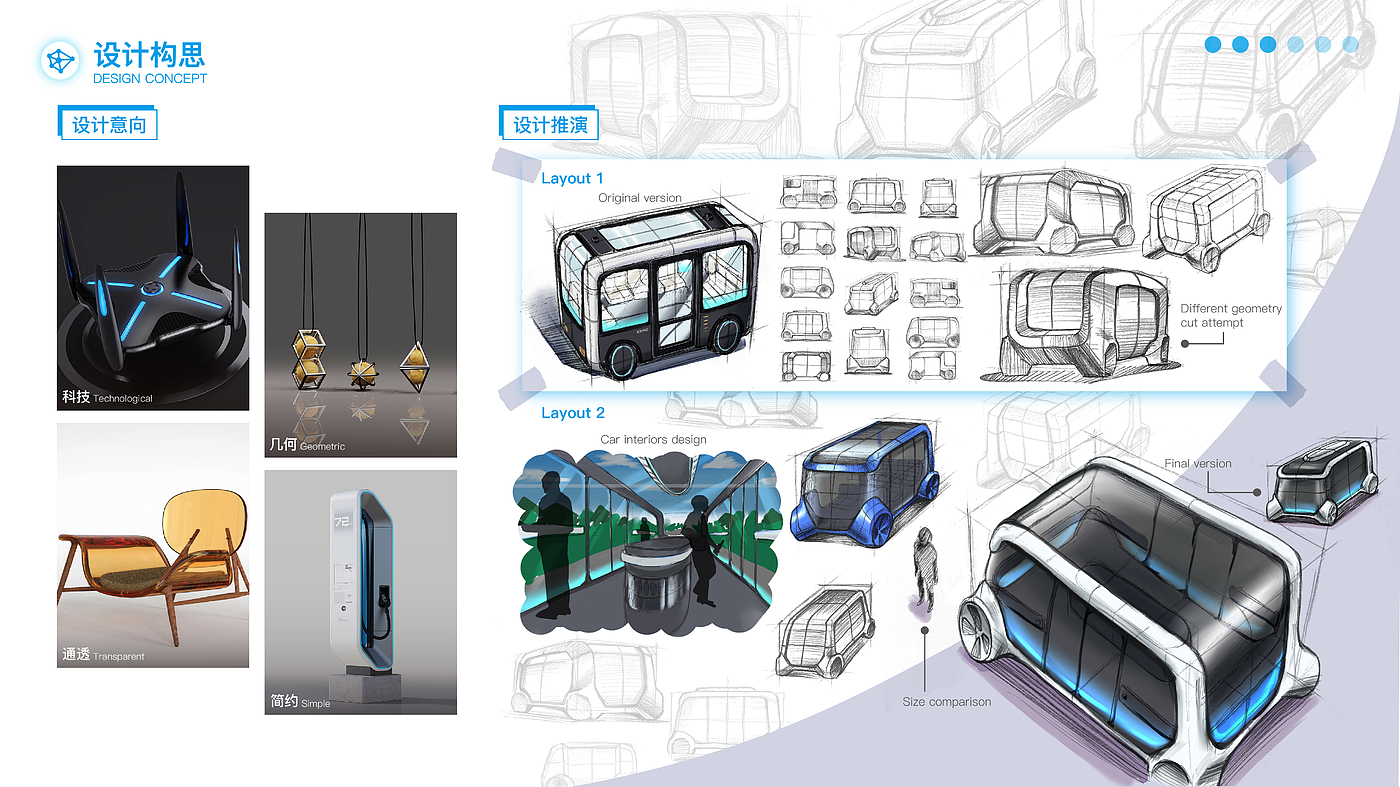 Driverless，New energy vehicle，Electric vehicle，Landscape car，conceptual design，Future Wind Car，Future car，