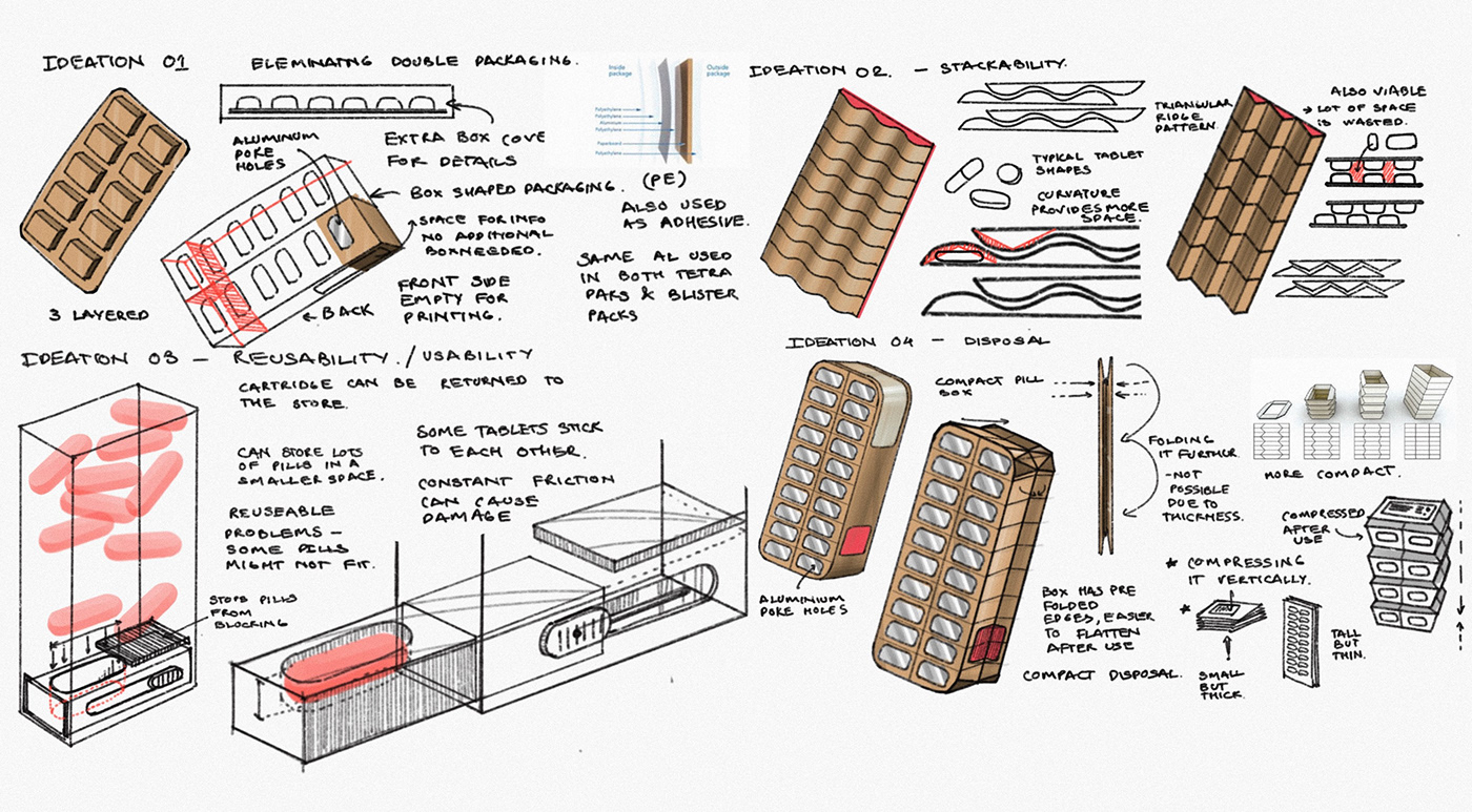 originality，Yoshimura buckling，packing，Drug packaging，