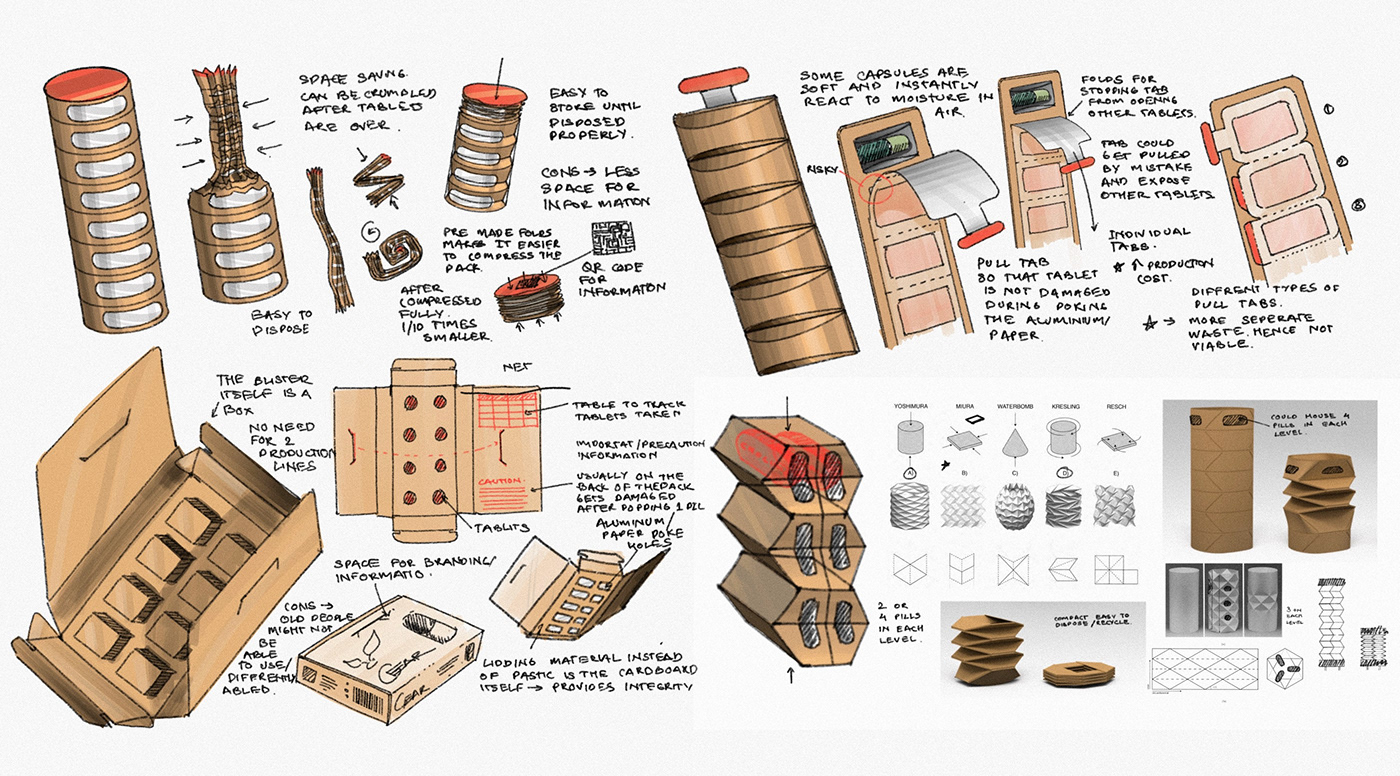 originality，Yoshimura buckling，packing，Drug packaging，