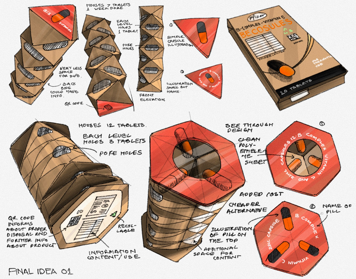 originality，Yoshimura buckling，packing，Drug packaging，