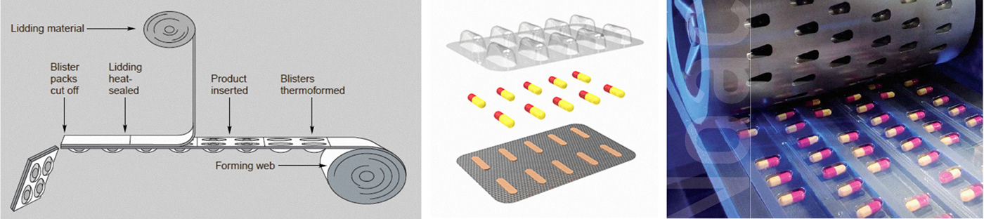 originality，Yoshimura buckling，packing，Drug packaging，