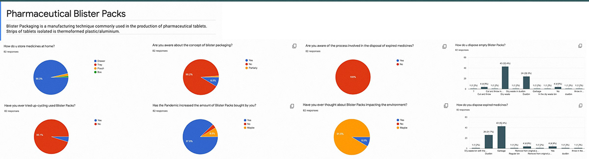 originality，Yoshimura buckling，packing，Drug packaging，