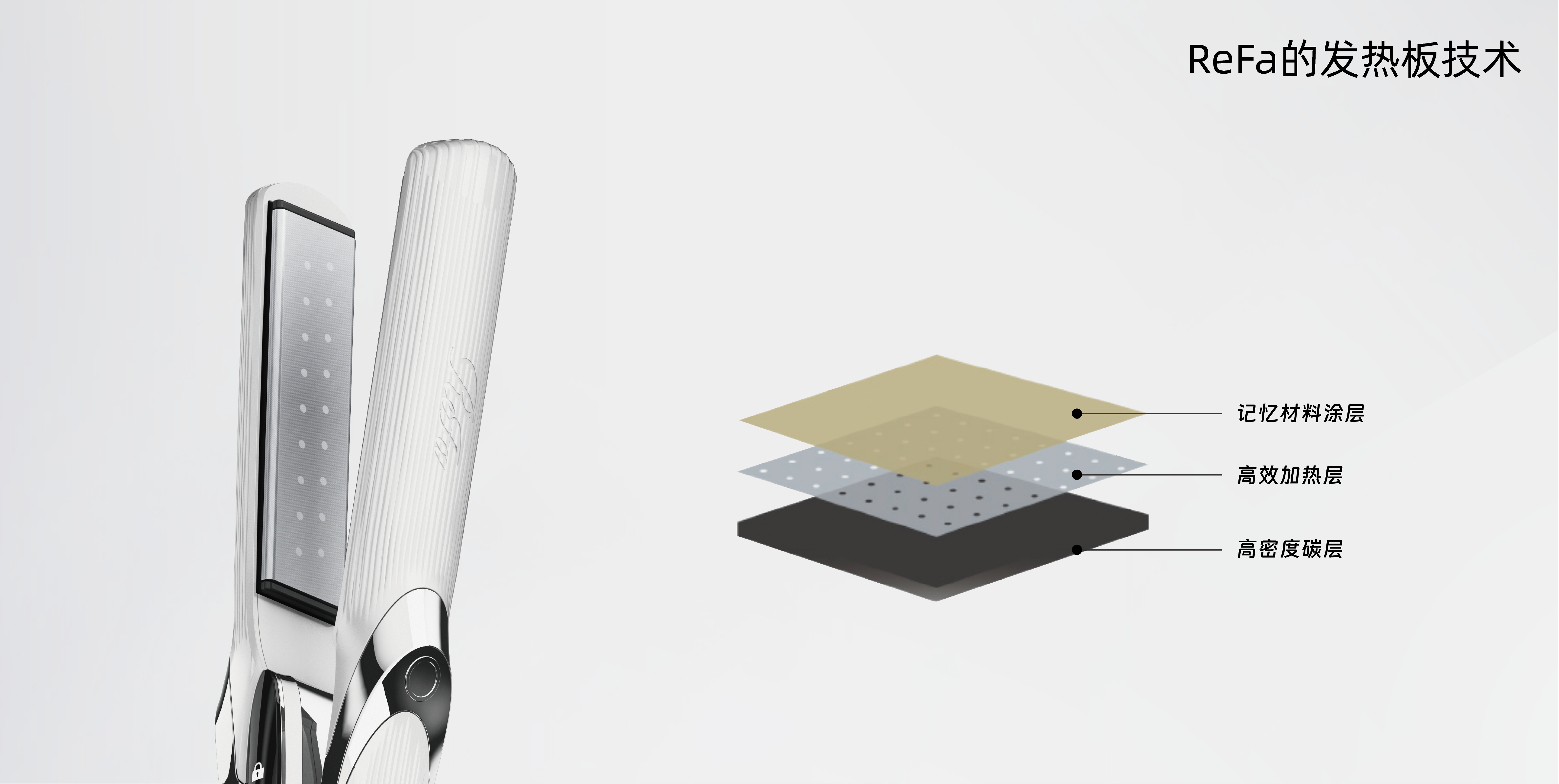 household electrical appliances，Hairdressing，hair straightener，Personal care，