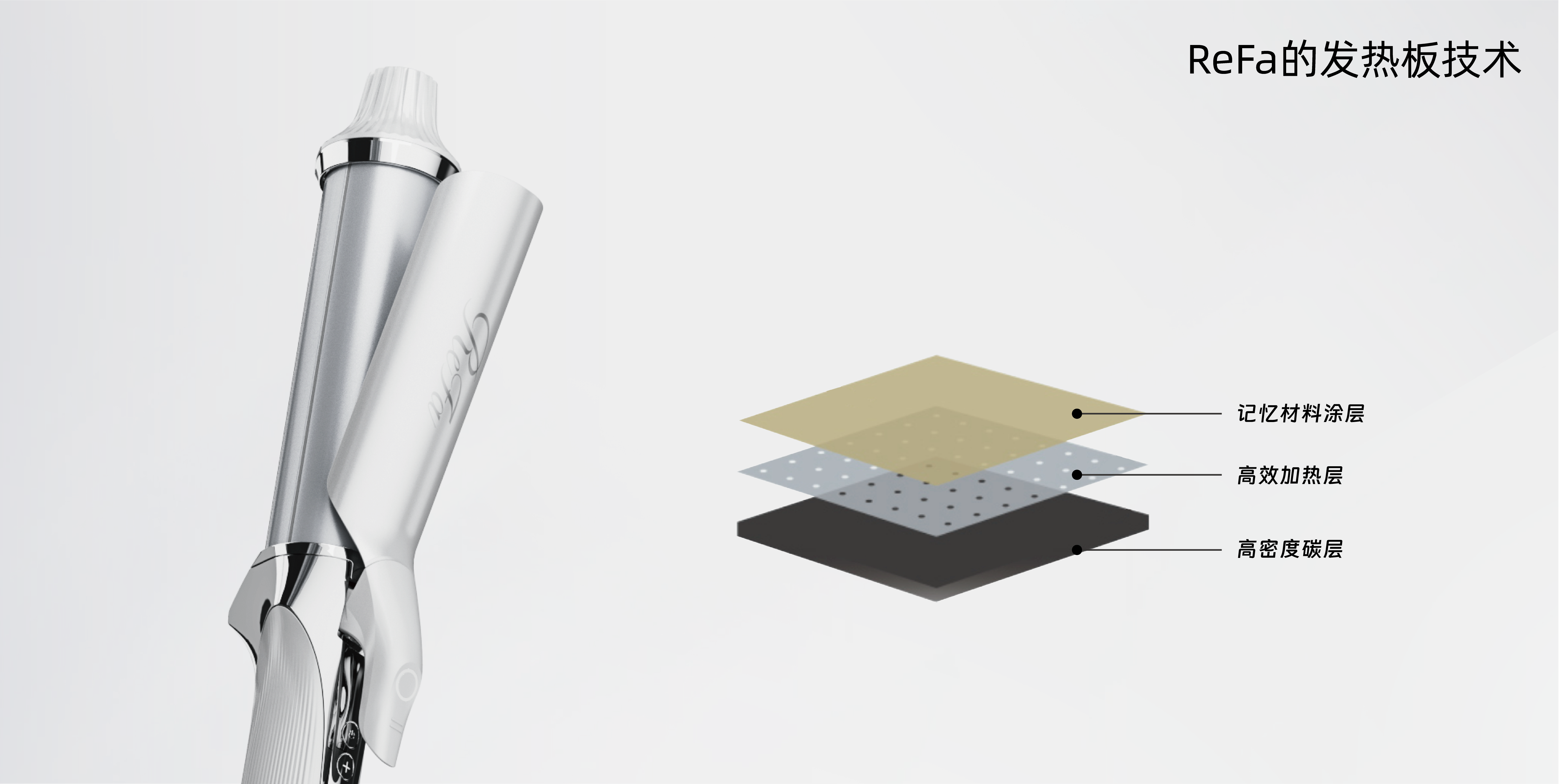 household electrical appliances，Personal care，Hairdressing，Hair curler，