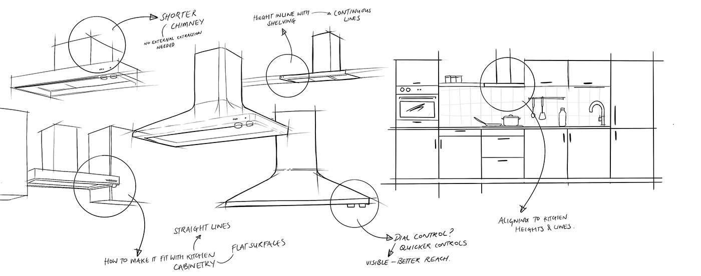 Lampblack machine，purify，Touch screen，