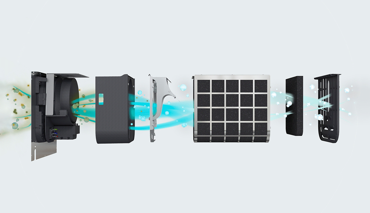 Lampblack machine，purify，Touch screen，