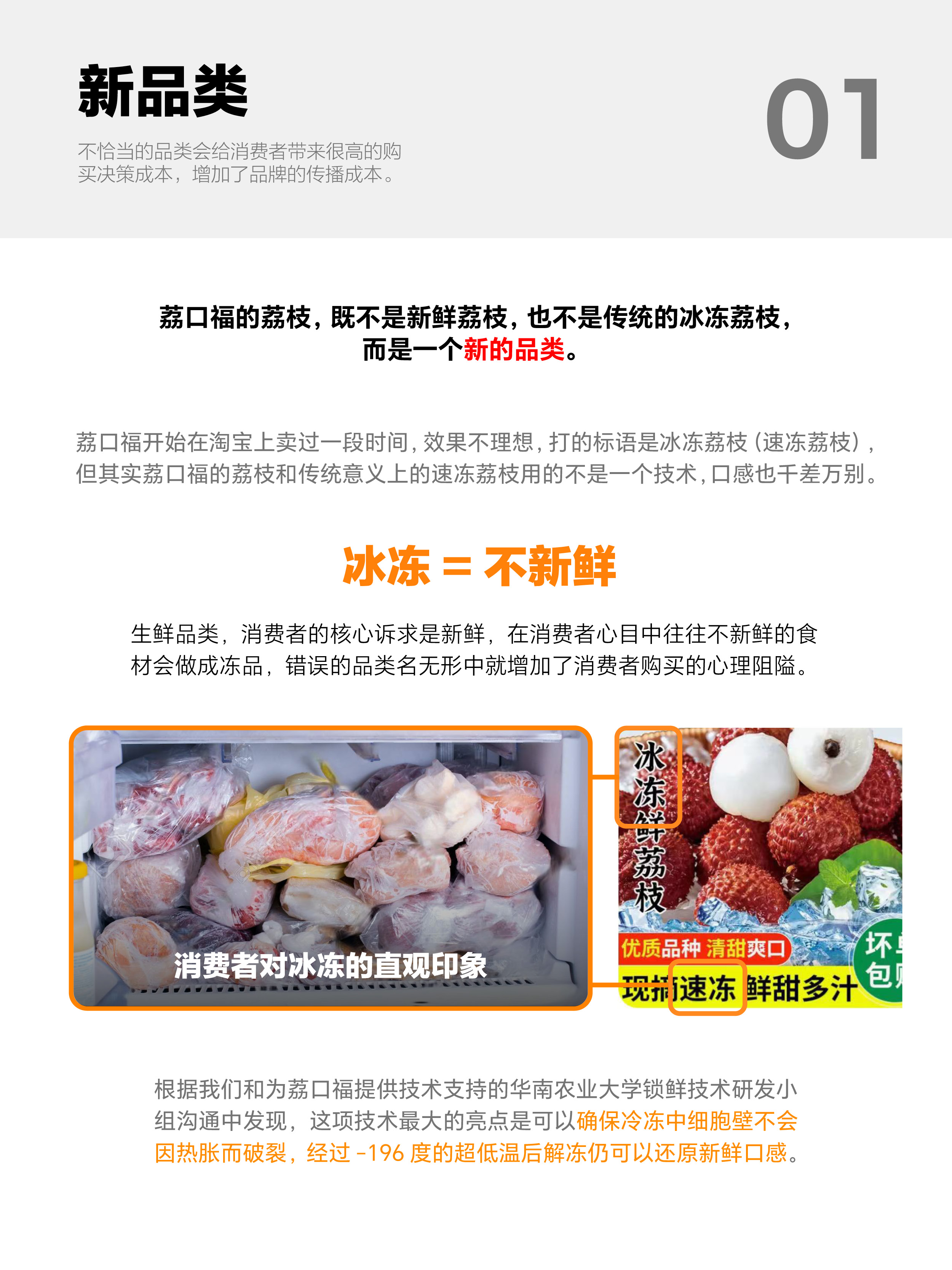 litchi，Fruits，Brand planning，Brand Consulting，VI design，