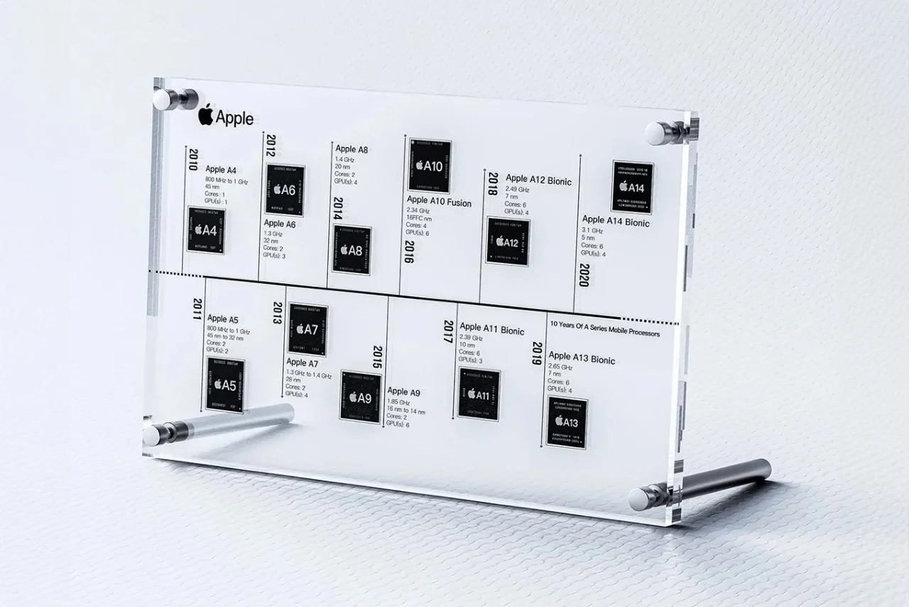 iphone，science and technology，industrial design，product design，GRID Studio，