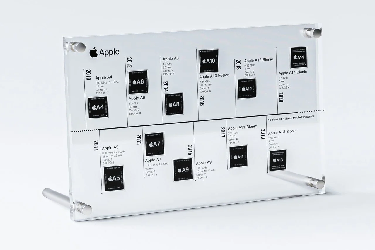 iphone，science and technology，industrial design，product design，GRID Studio，