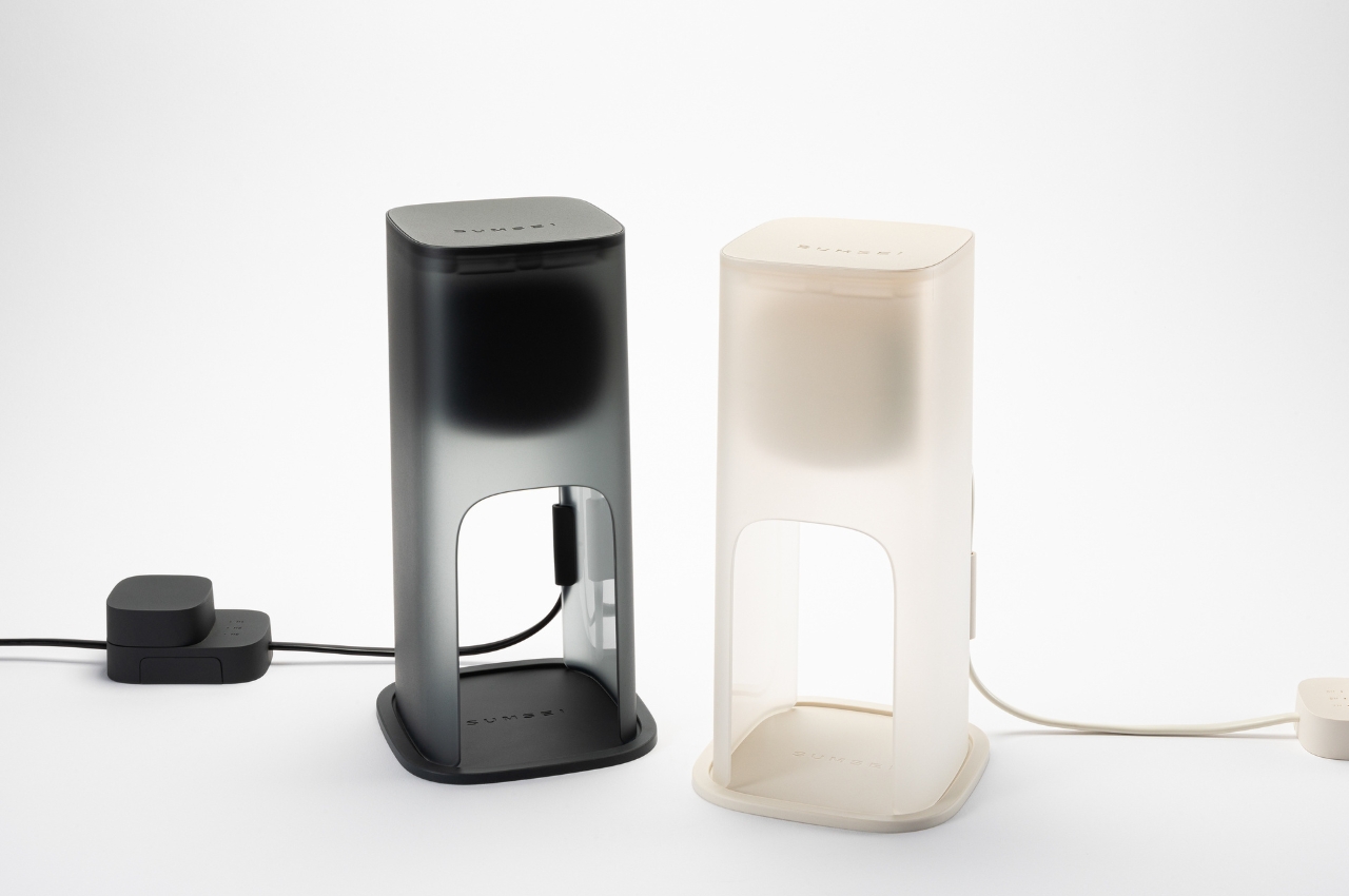 lamp，Aromatherapy，Housewear & Furnishings，small home appliances，