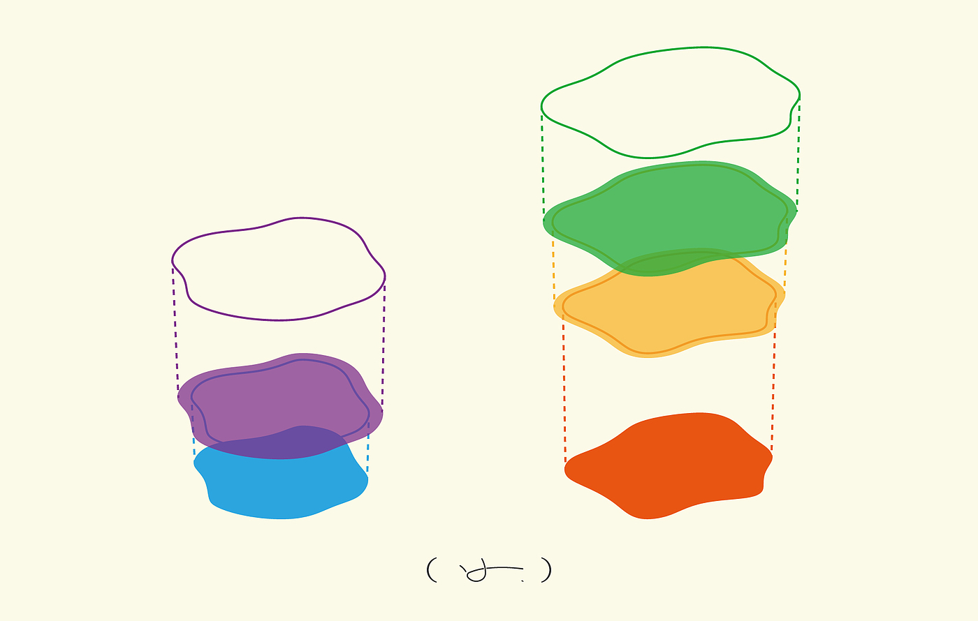ceramics，contour，product design，product，design，