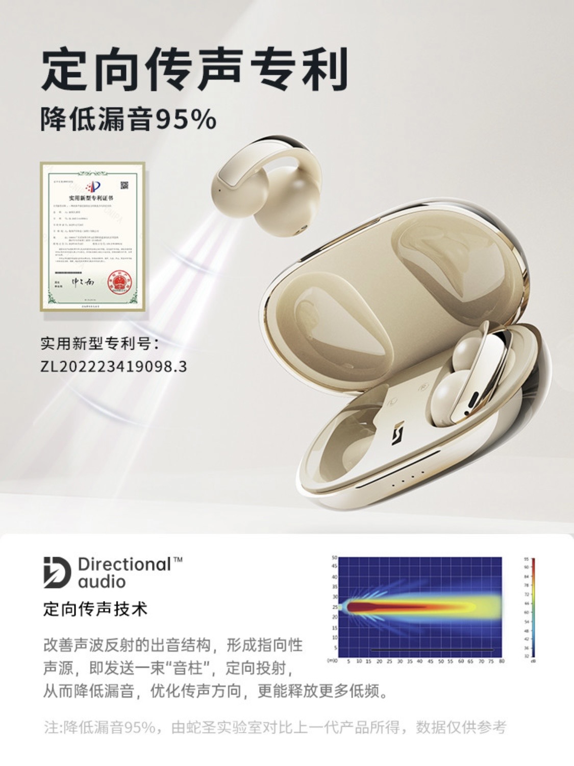 ows，Open Bluetooth Headset，air conduction earphone，ornaments，