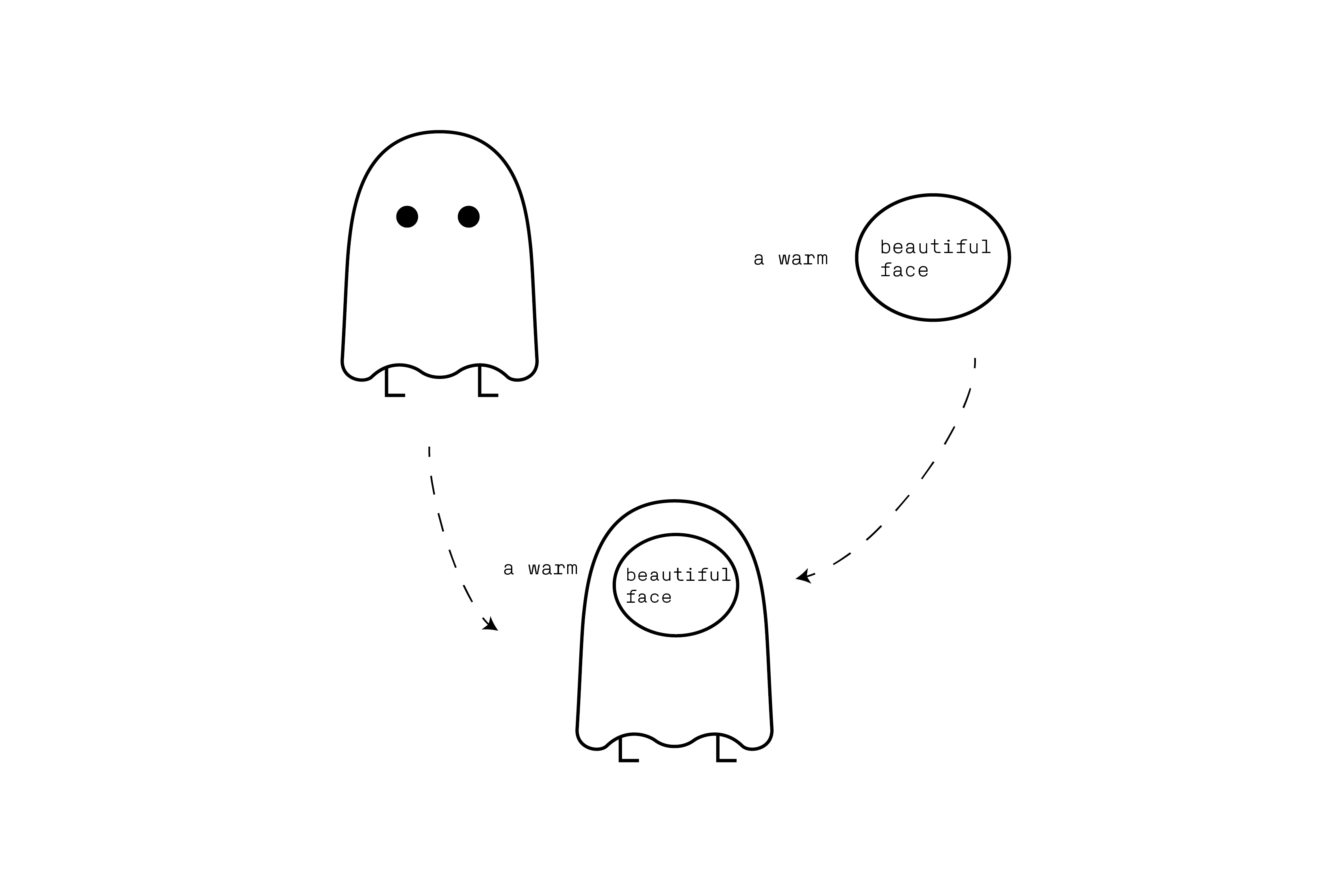 Hand warmer，customization ，