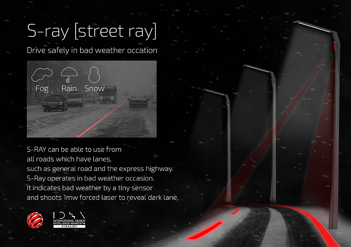 fog，S-ray，expressway，Ordinary highway，Dark lane，