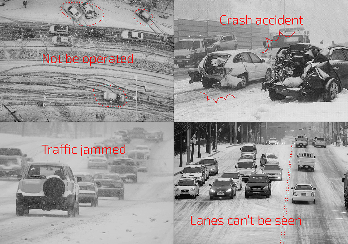 fog，S-ray，expressway，Ordinary highway，Dark lane，