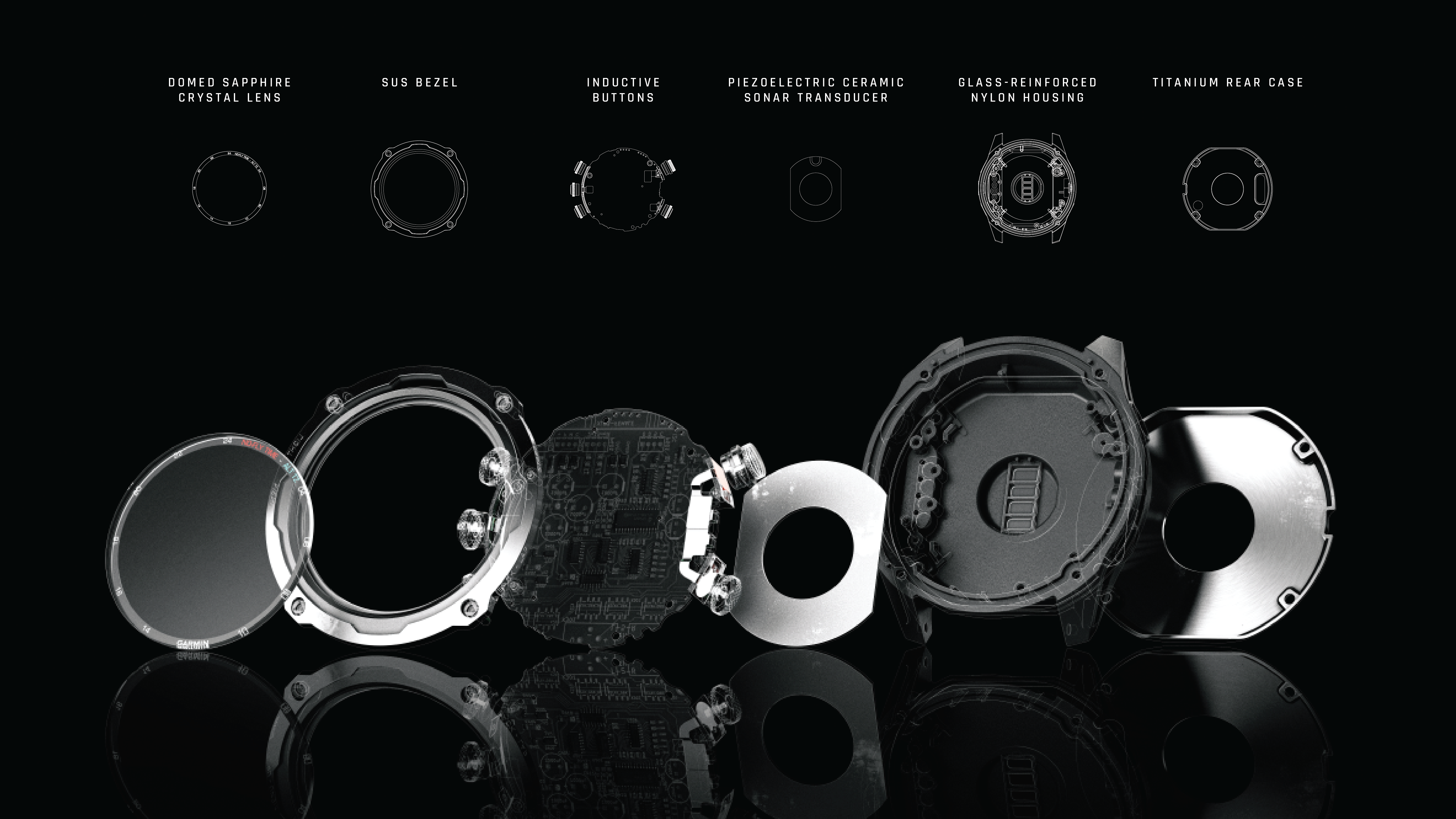 industrial design，Model，Wrist watch，Design，3D model，Wearable products，