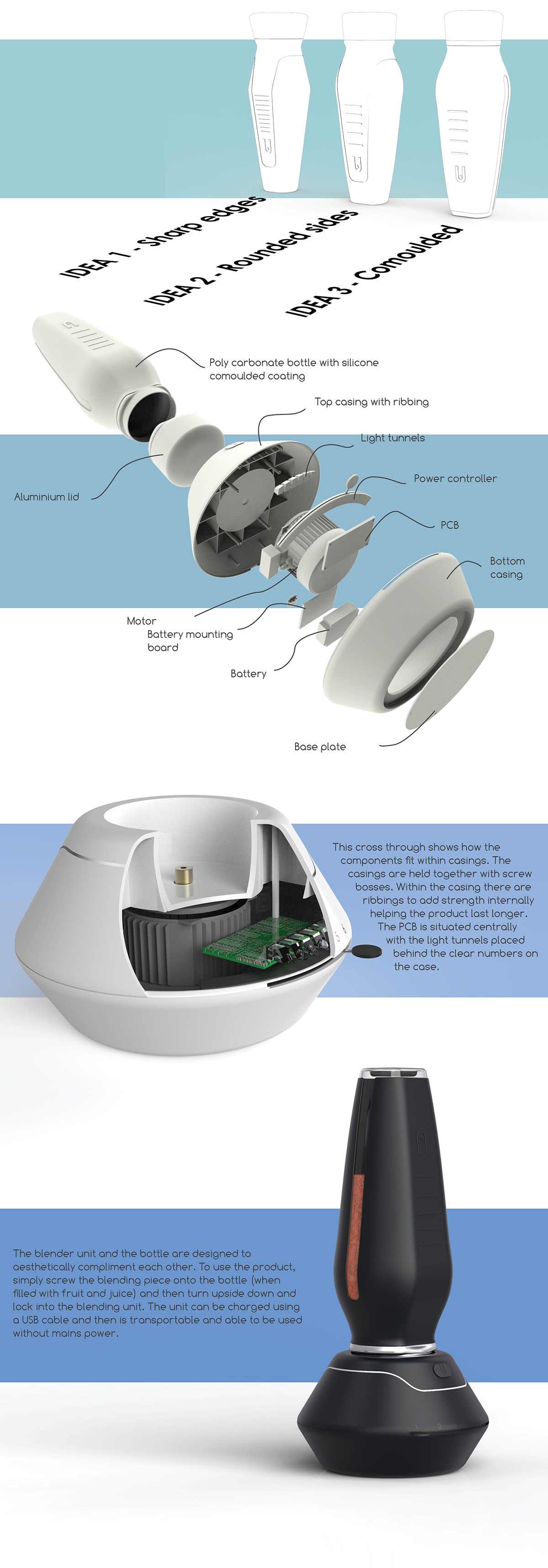 blender，glass，Sorbet，motion，