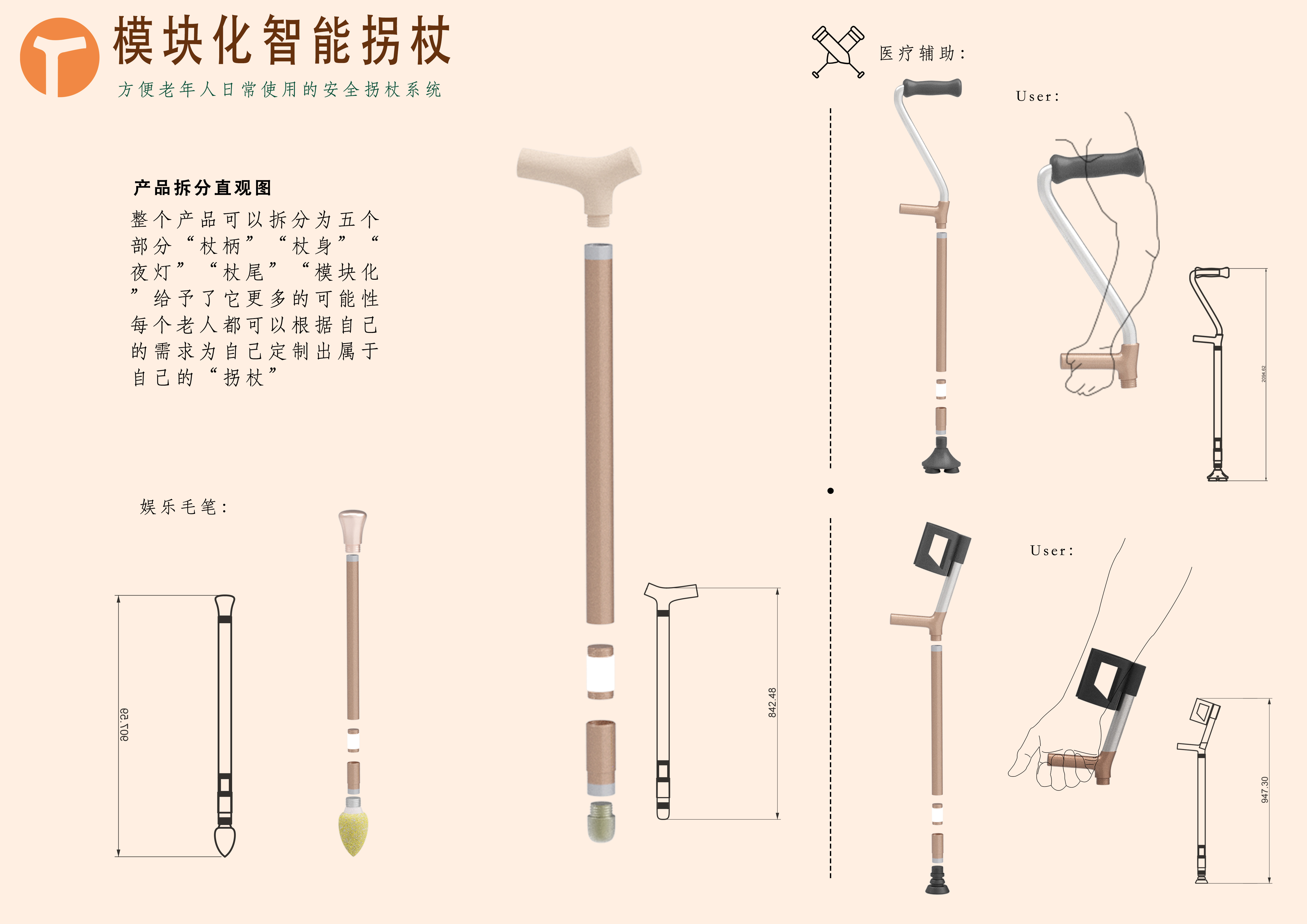 product design，aged，GoodDesignAward2021，