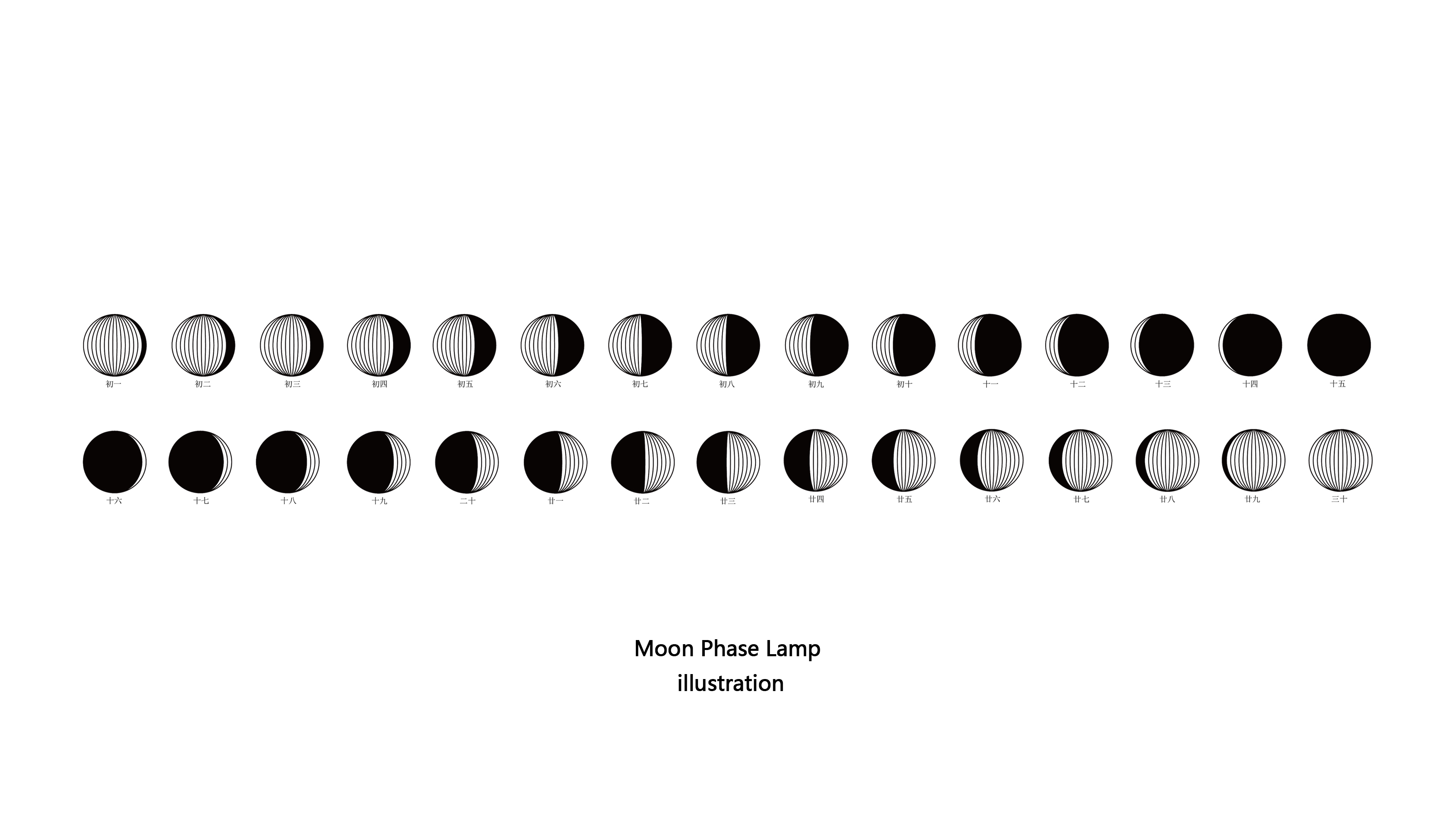 Cultural creation，lamps and lanterns，phase of the moon，Bi Sheh，product design，