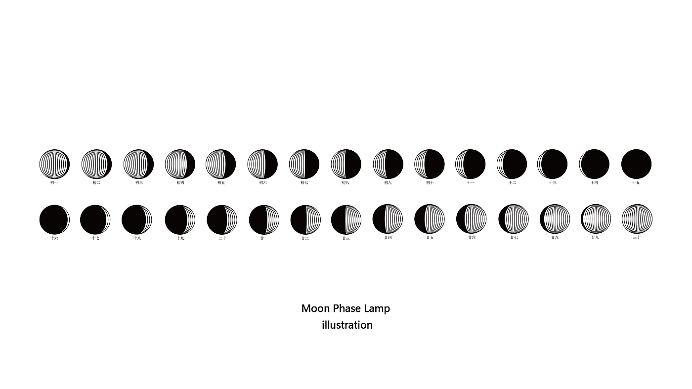 Cultural creation，lamps and lanterns，phase of the moon，Bi Sheh，product design，