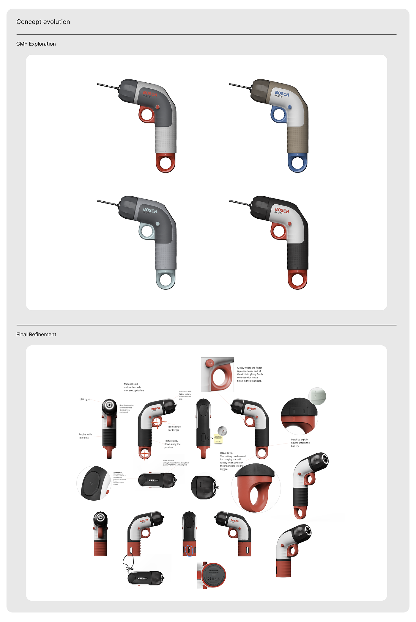 Electric drill，bit，bosch，