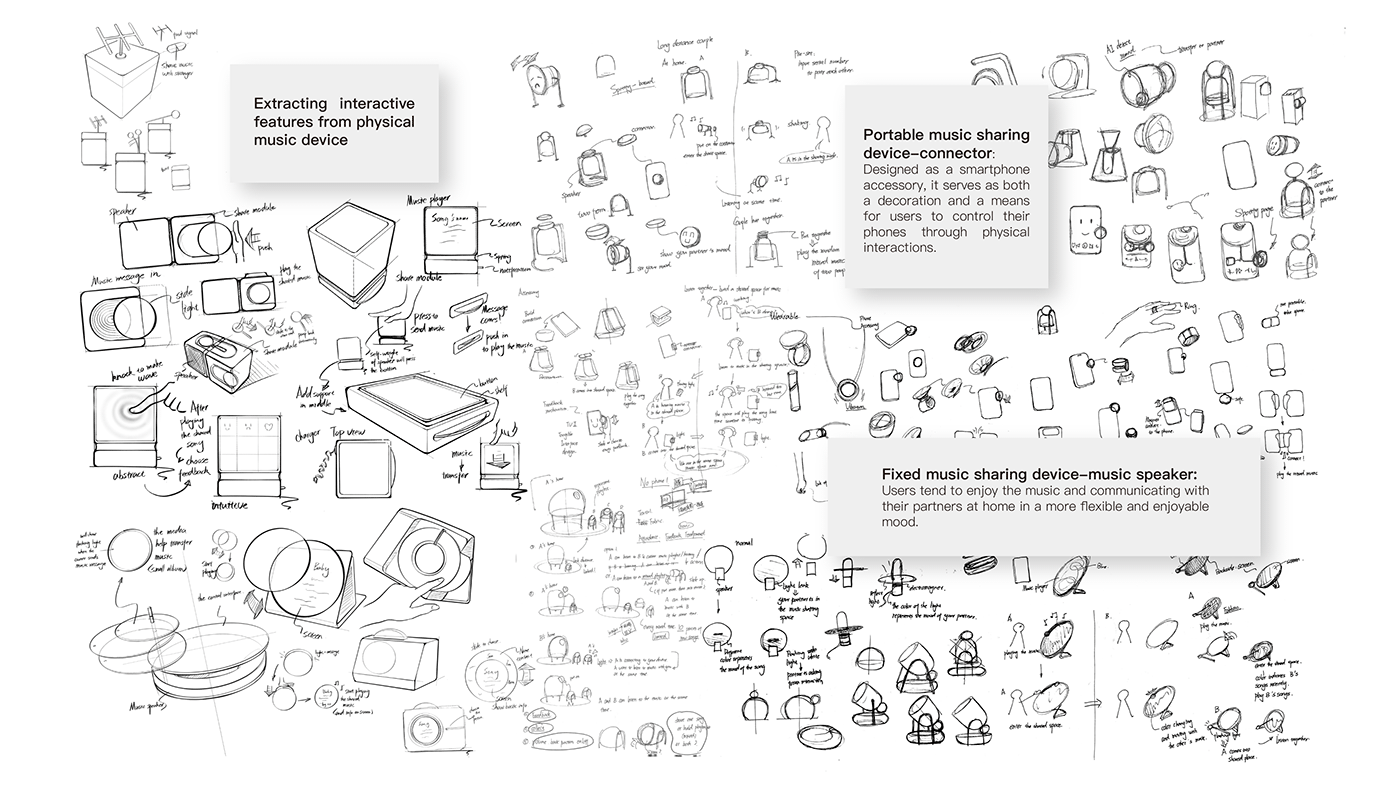 Interaction design，product design，accompany，