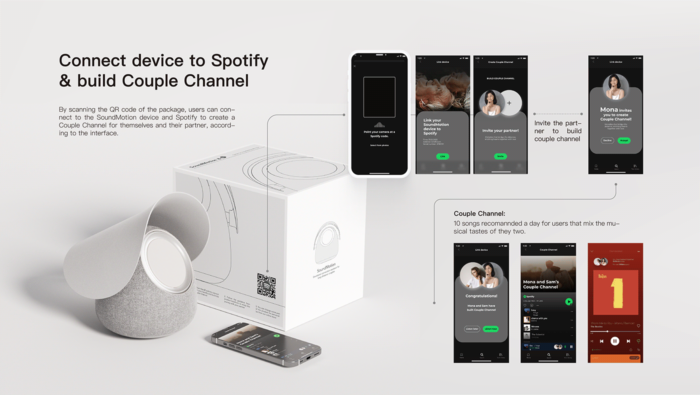 Interaction design，product design，accompany，