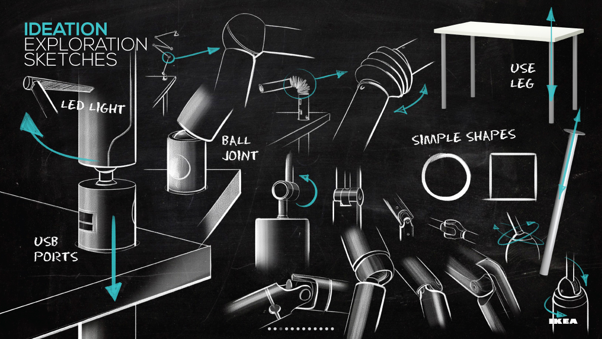 lamp，Table，Home Furnishing，IKEA，