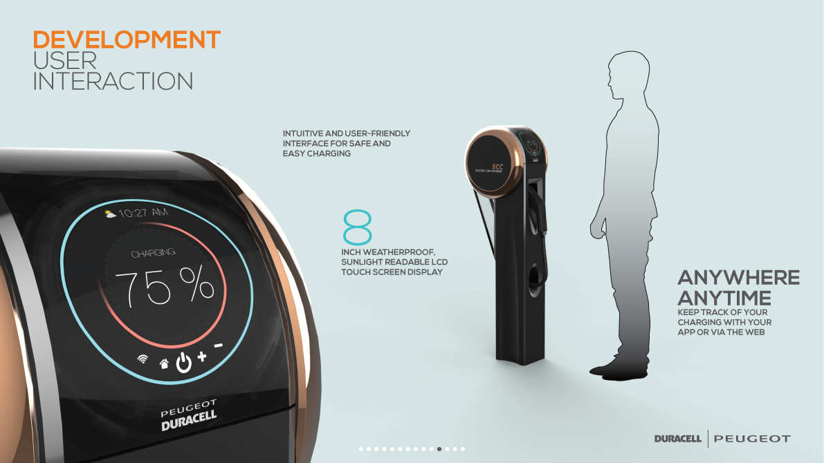 automobile，charge，equipment，