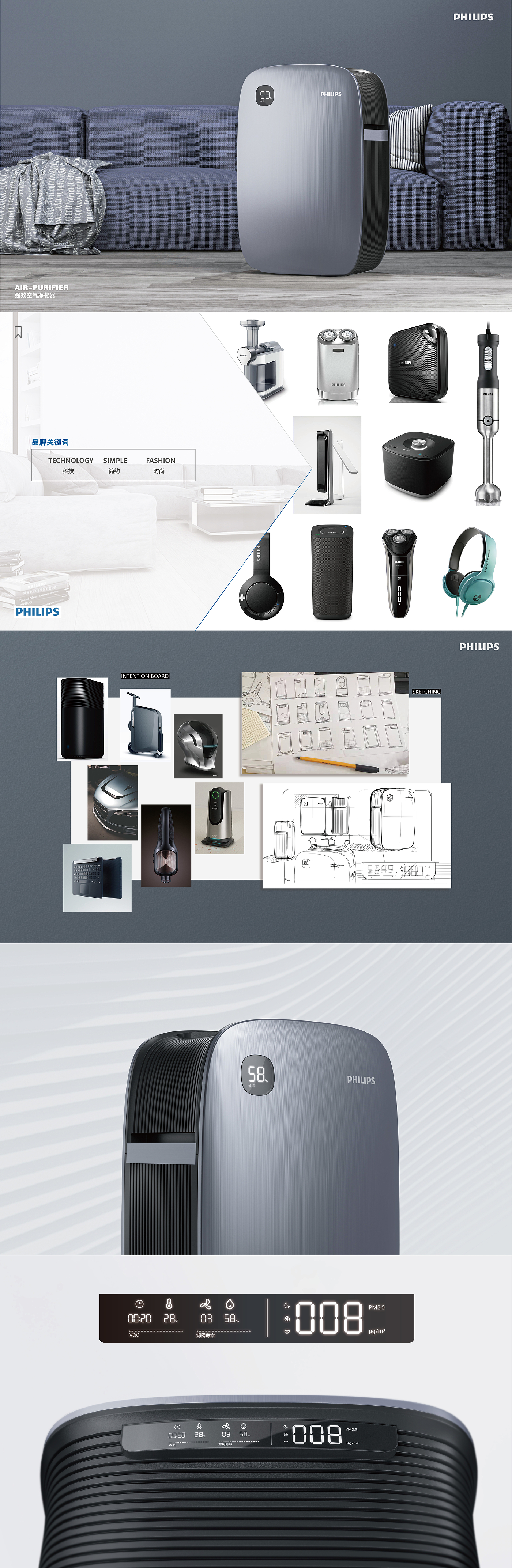 household electrical appliances，Personal care，Hairdressing，
