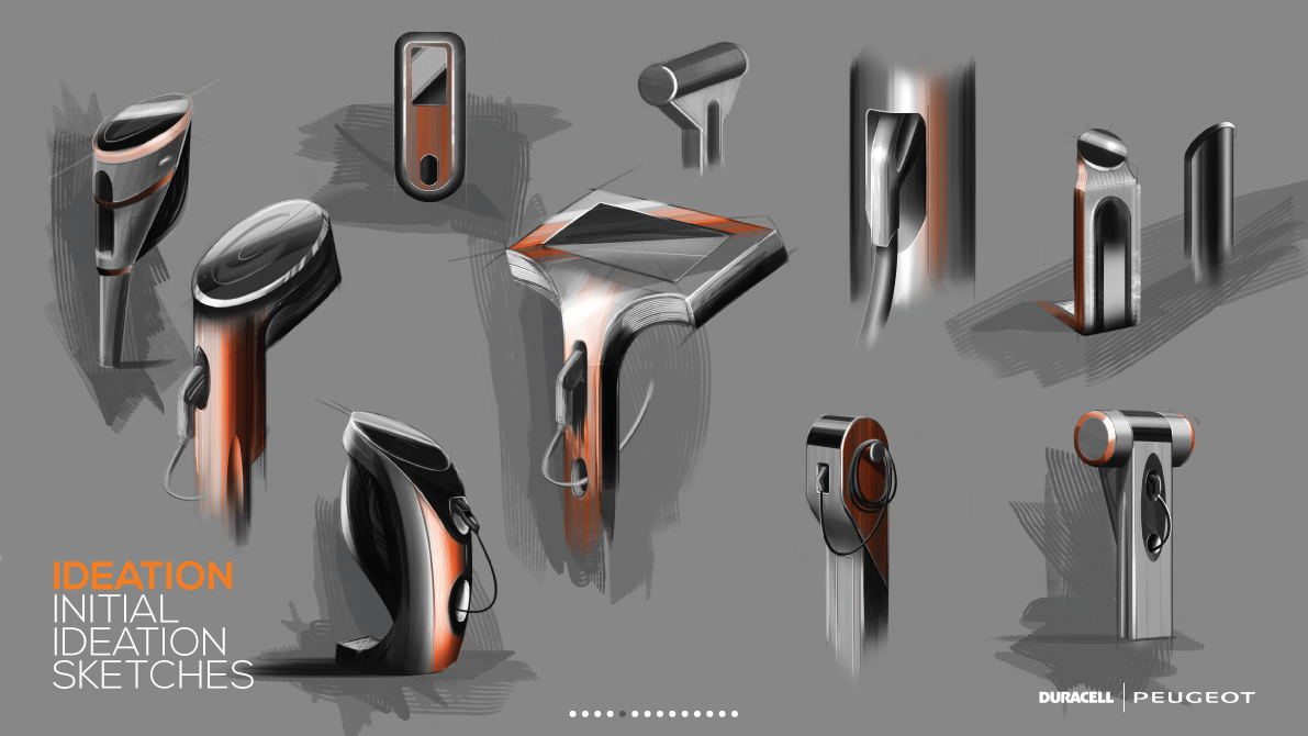 automobile，charge，equipment，