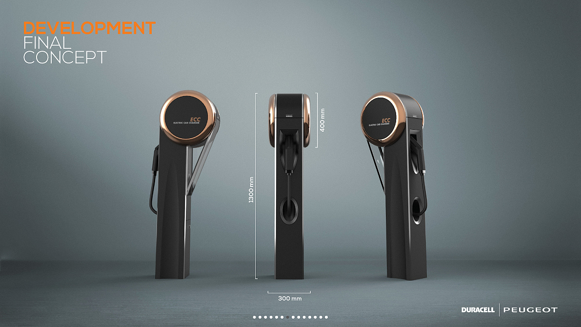 automobile，charge，equipment，
