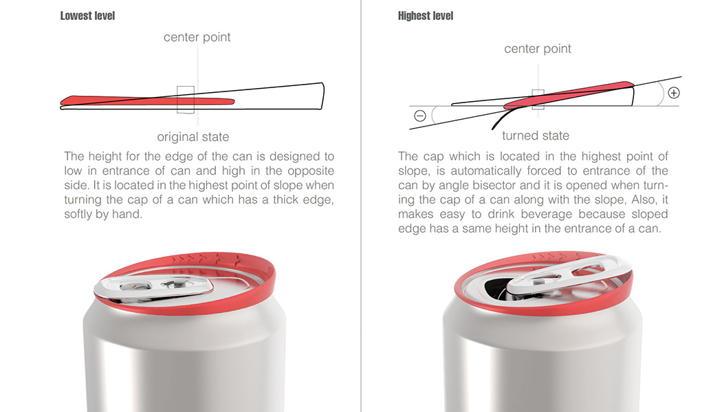 Easy pull ring，Sloping cup edge，Don't hurt your hand，
