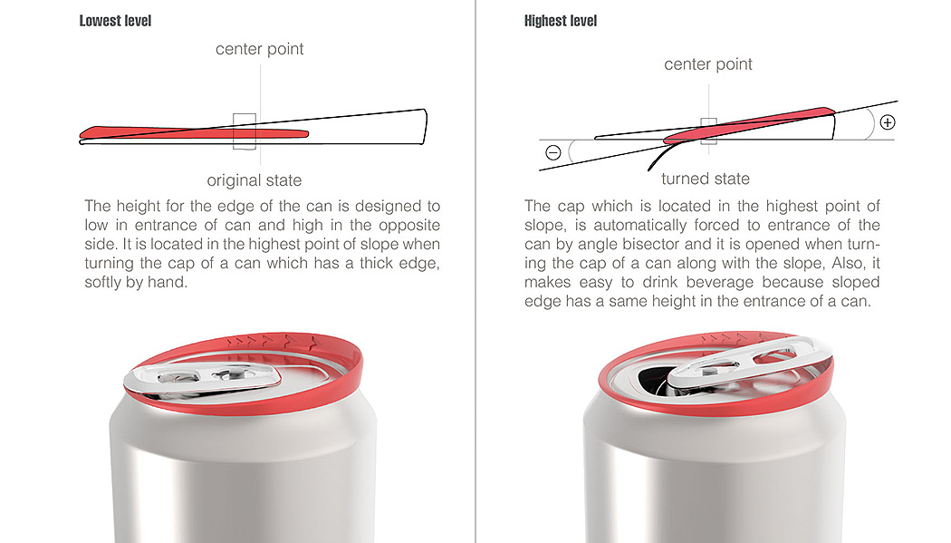 Easy pull ring，Sloping cup edge，Don't hurt your hand，