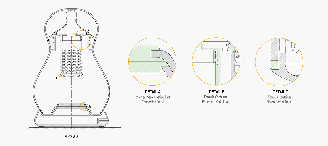 feeding bottle，Automatic heating，heat preservation，