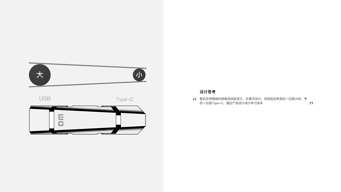 u盘，数码，储存，电脑，