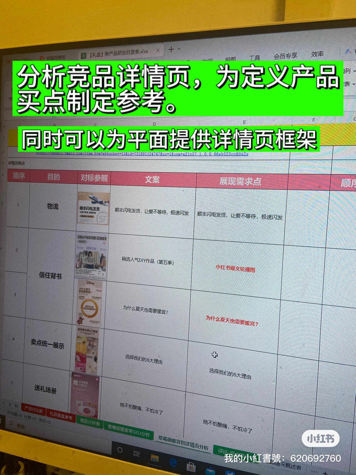 Development process, dry goods，