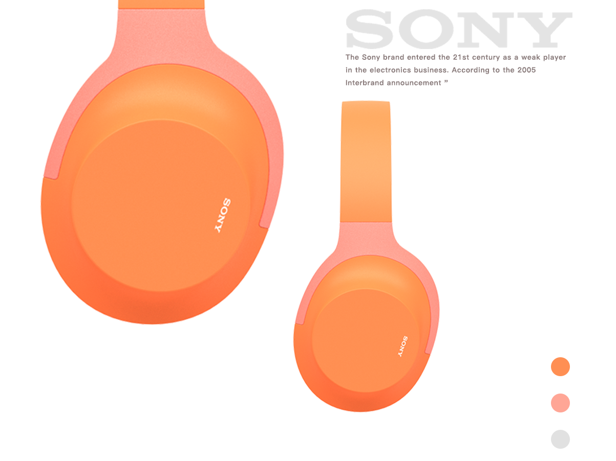 Exercise for junior year，