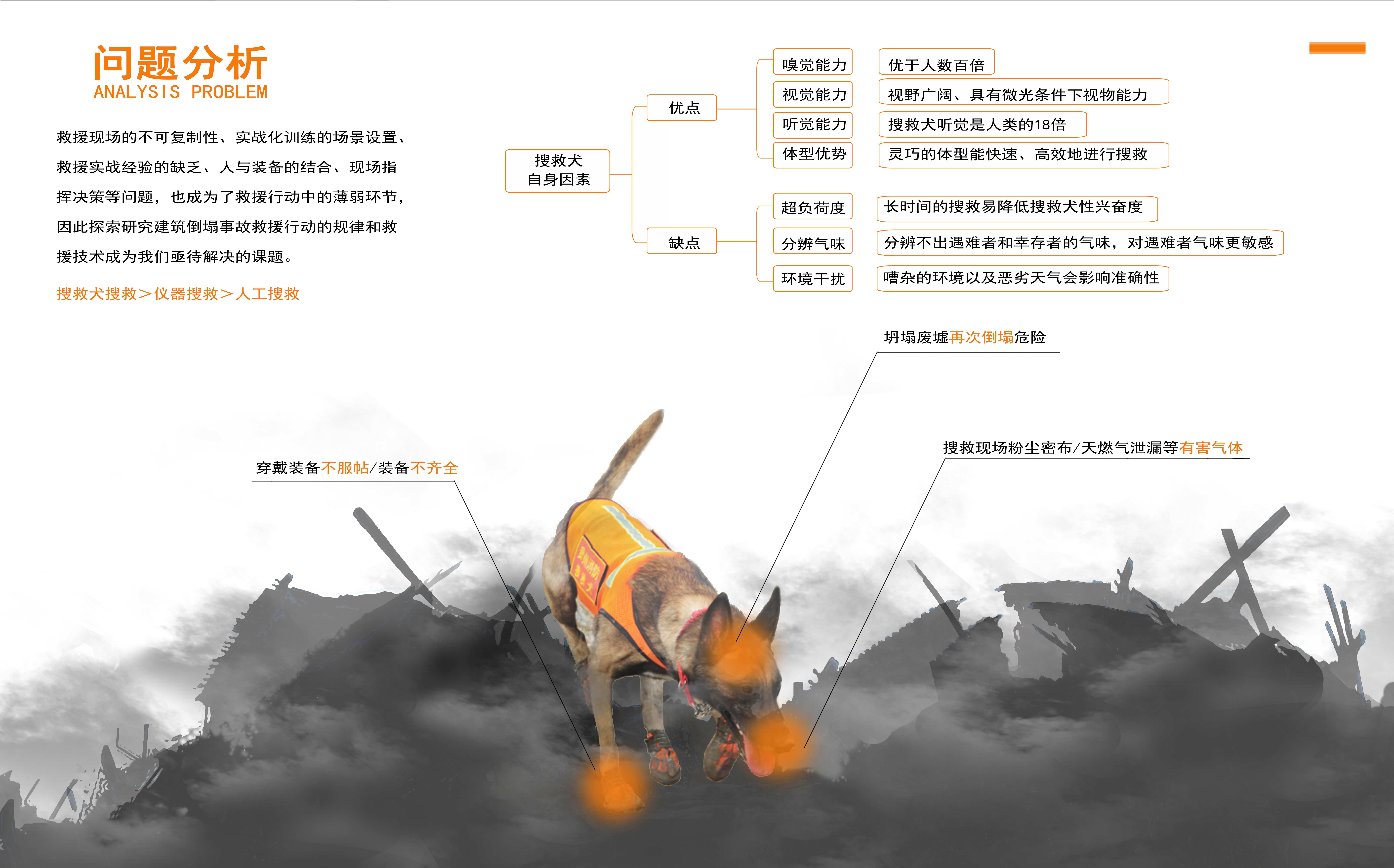 product design，industrial design，Equipment design，