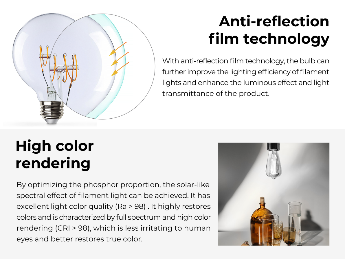 Original design，American IDEA Award，