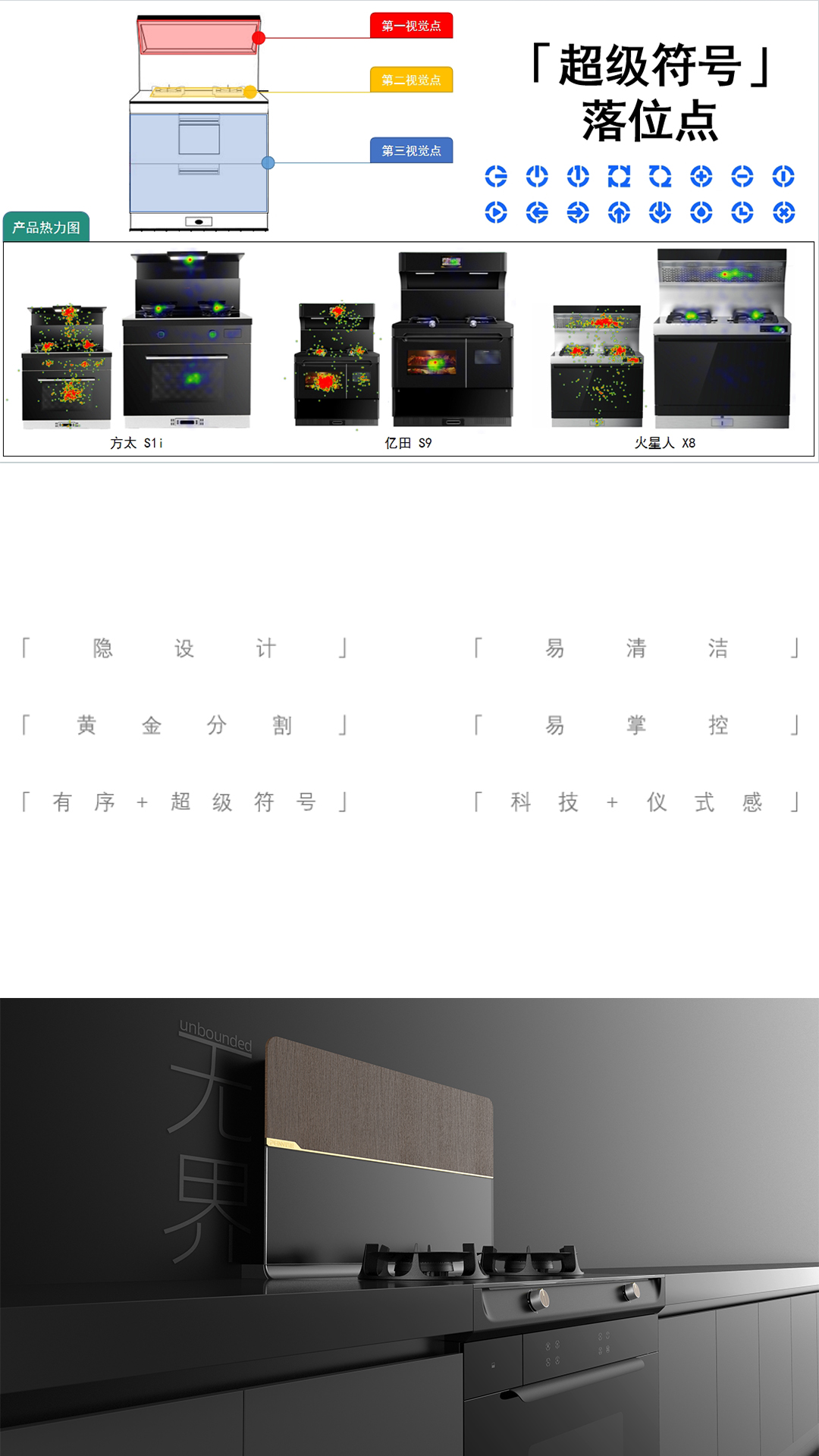 Kitchen electricity，shanghai industrial design company，product design，Integrated stove，Kitchen appliances，Product design company，